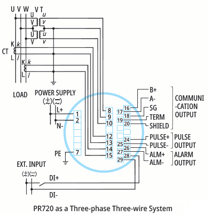 720 3s enew